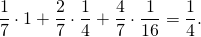 \[\frac{1}{7}\cdot 1+\frac{2}{7}\cdot\frac{1}{4}+\frac{4}{7}\cdot\frac{1}{16}=\frac{1}{4}.\]